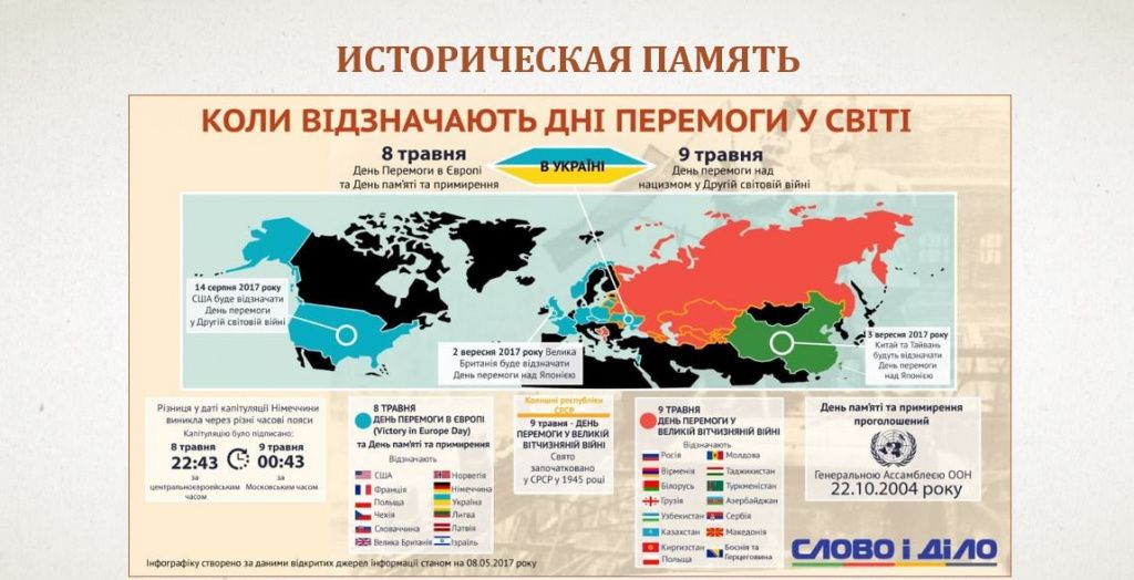 7 дз.JPG